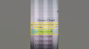 CRYPTO PROFITS: 1400%I on Stake, Stake.us, WolfBet, BC.Game, & PrimeDice with Dice Bot