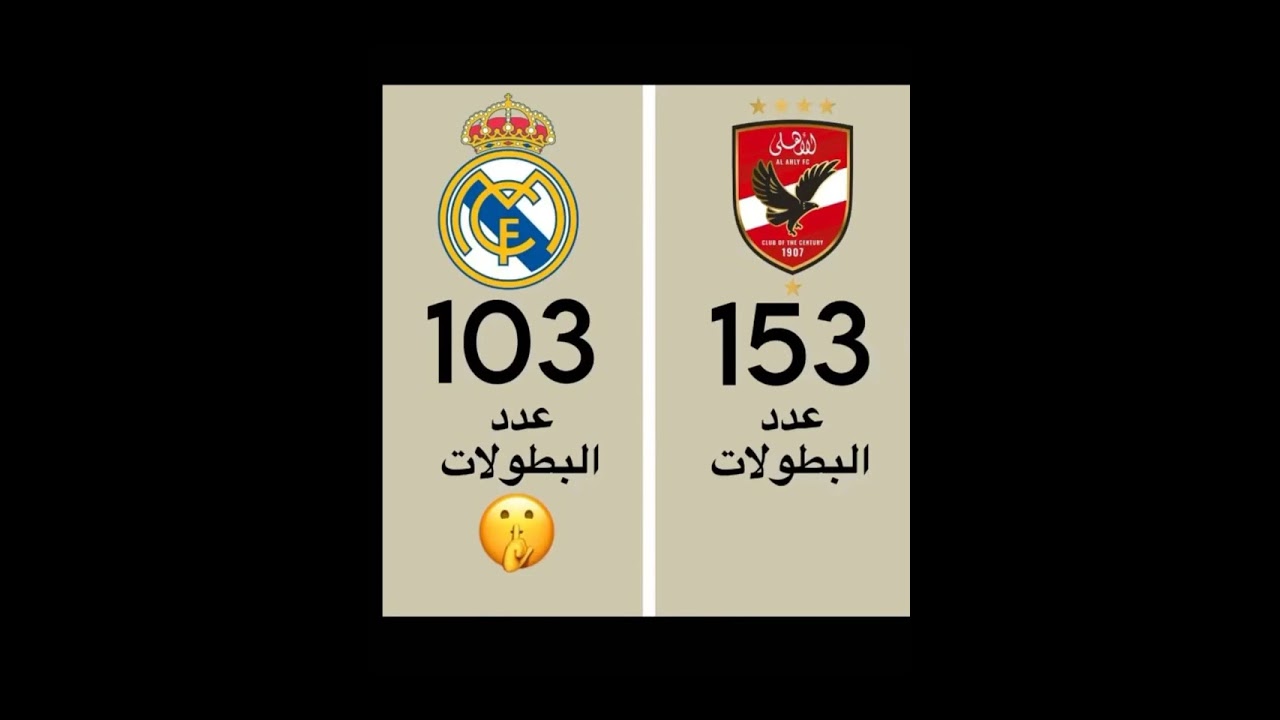 انا مدريدي لكن الاهلي عم الجميع #football #egypt #الاهلي