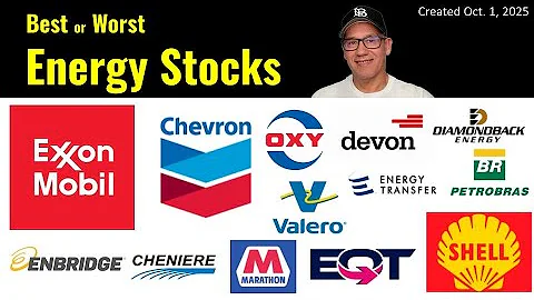Best or Worst Energy Stocks to Invest In - Created Oct. 1, 2025