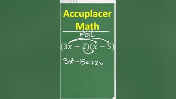 ACCUPLACER Math: are you ready?