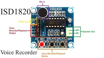 Invention story using IC ISD1820 to record voice
