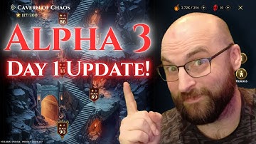 How I beat Fafnir 90 in GODFORGE ALPHA 3!