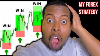 My Exact Forex Trading Strategy REVEALED (90% WIN RATE?)