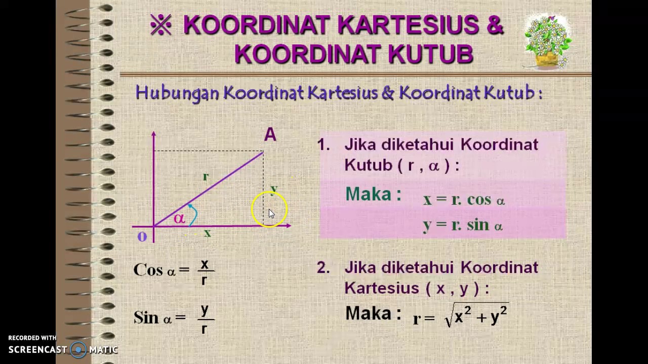 Koordinat Kartesius Dan Koordinat Kutub Youtube