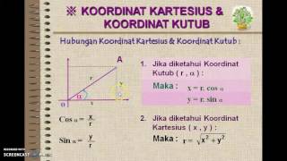 Belajar matematika itu asyik....