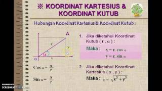 Koordinat kartesius dan koordinat kutub