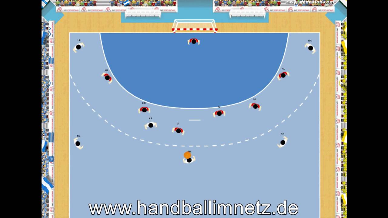 Handball Spielzug - Kreisel - YouTube