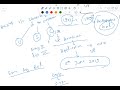 CRPC/BNSS Lecture-59 | Section 480 of BNSS Regular Bail