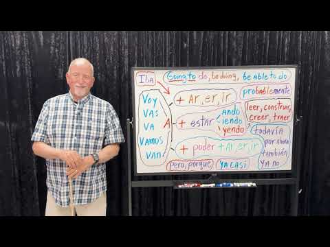 036 -  What you are going to do, Ir a + infinitive