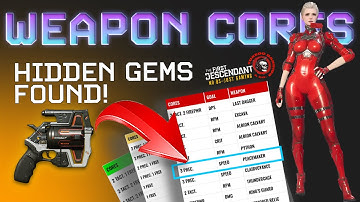 The First Descendant Weapon Core System Unlocks Seriously Unique Power-Ups