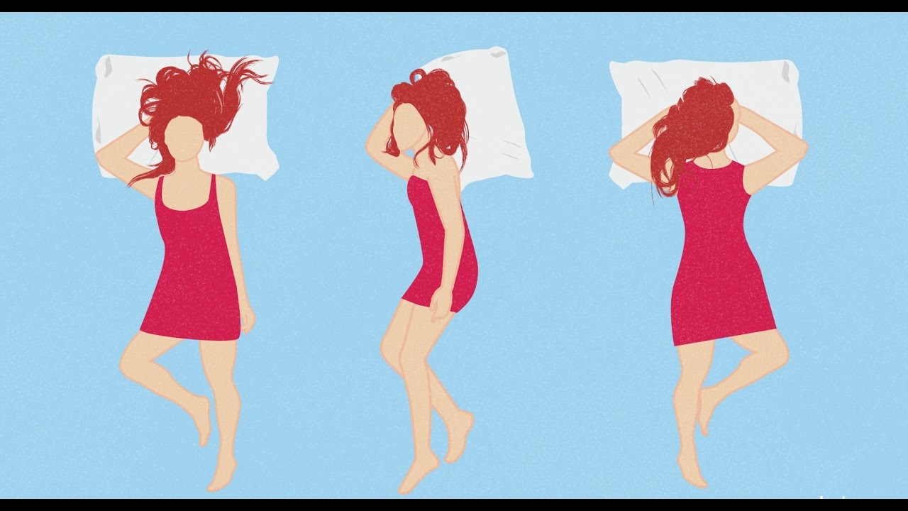 What Does Your Sleeping Position Say About You? | Things Your Resting Place Shows About You.