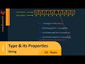 C# Tutorial - Basic - 036 - String Type &amp; Its Properties