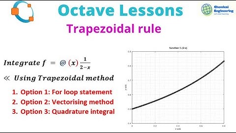 Trapezoidal rule: Implement Octave to integrate function 1/(2-x) using loop statement and quadrature