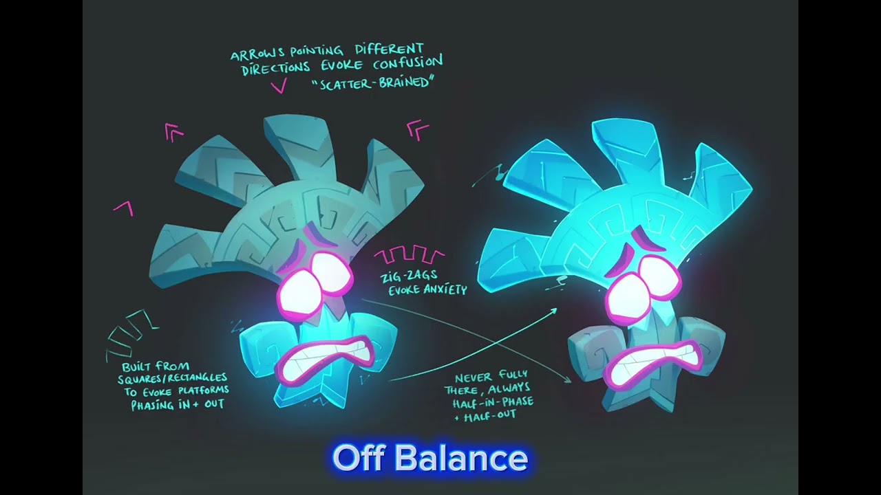 Crash Bandicoot 4 It’s About Time ost All Lani-Loli Variants All 11 Levels + N.V variants 