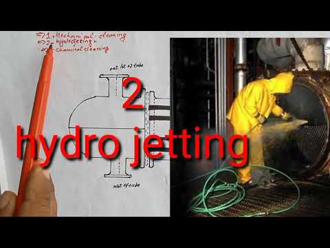 Heat Exchanger maintenance/heat