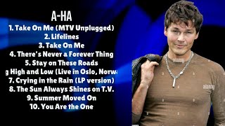 A-ha-2024's hit sensations-Best of the Best Mix-Absorbing