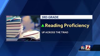 Public schools use 2023-2024 data to highlight success, areas of improvement