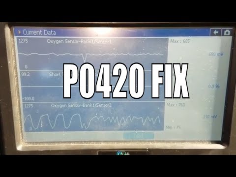 P0420 HONDA Catalyst System Efficiency (Bad Cat??)