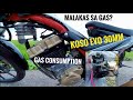 LUMALAKLAK NGA BA NG GAS ANG KARBURADOR KO? BIG CARB GAS CONSUMPTION _ QUICK SESSION #52