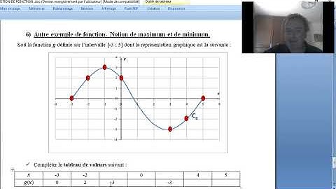 Notion de fonction p6 comment compléter un tableau de valeurs