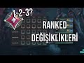VALORANT CLASH GELEBİLİR | ÖLÜMSÜZLÜK 1-2-3 GERİ GELİYOR | ESKİ OYNADIKLARINIZ DA LEVELA DAHİL??