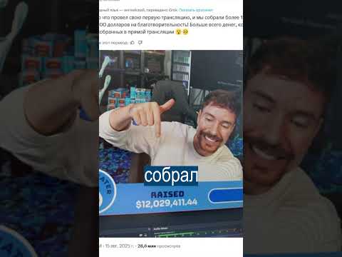 Мистер Бист Потерял 6 млн Подписчиков из-за Благотворительности