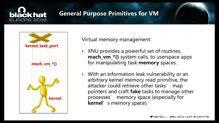 Eternal War in XNU Kernel Objects Black Hat - Europe - 2018