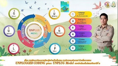 นวัตกรรมเรื่อง การพัฒนาทักษะการเรียนรู้อย่างเป็นขั้นตอน รายวิชาคอมพิวเตอร์ รูปแบบ UNPLUG Model