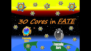 30 More Cores in FATE   Idle Heroes