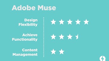 Pros / Cons of Adobe Muse |  Quick Start Guide