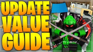 Youtube Video Statistics For Roblox Islands Price Guide Wizard Update Noxinfluencer - roblox bruxinhas aventureiras wizard adventures