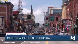 Metro Nashville to move into phase three of reopening on Thursday