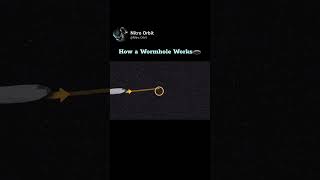 This is How Wormhole work 💀