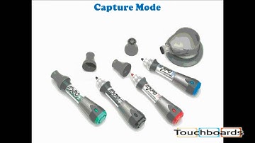 mimio Video Tutorial Configuring your Whiteboard for Capture Kit