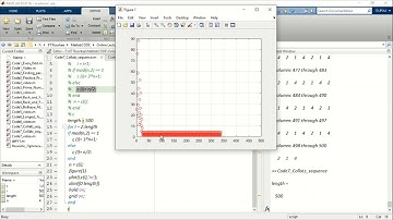 Learn MATLAB Coding With Example 7: Collatz Sequence