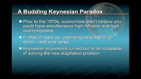 1   5   Lecture 1, Demand Pull Inflation Versus Cost Push Inflation, The Keynesian Dilemma & Rise of