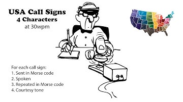 USA Call Signs - 4 Character 30wpm