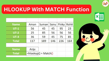 How to Use HLOOKUP With MATCH Function in Excel | HLOOKUP + MATCH Function |@GrowWithSkills