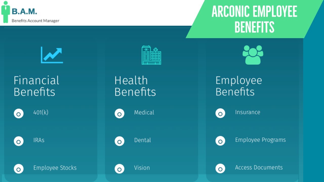 Alight - Arconic | Employee Benefits | Retirement Guide