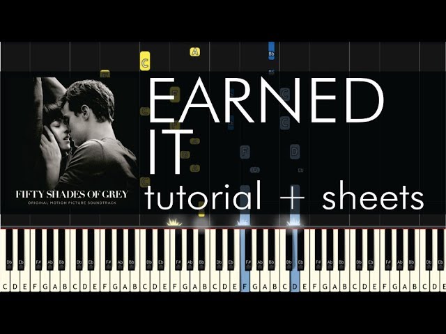 The Weeknd Earned It (Fifty Shades of Grey) Sheet Music (Easy Piano) in D  Minor - Download & Print - SKU: MN0151072