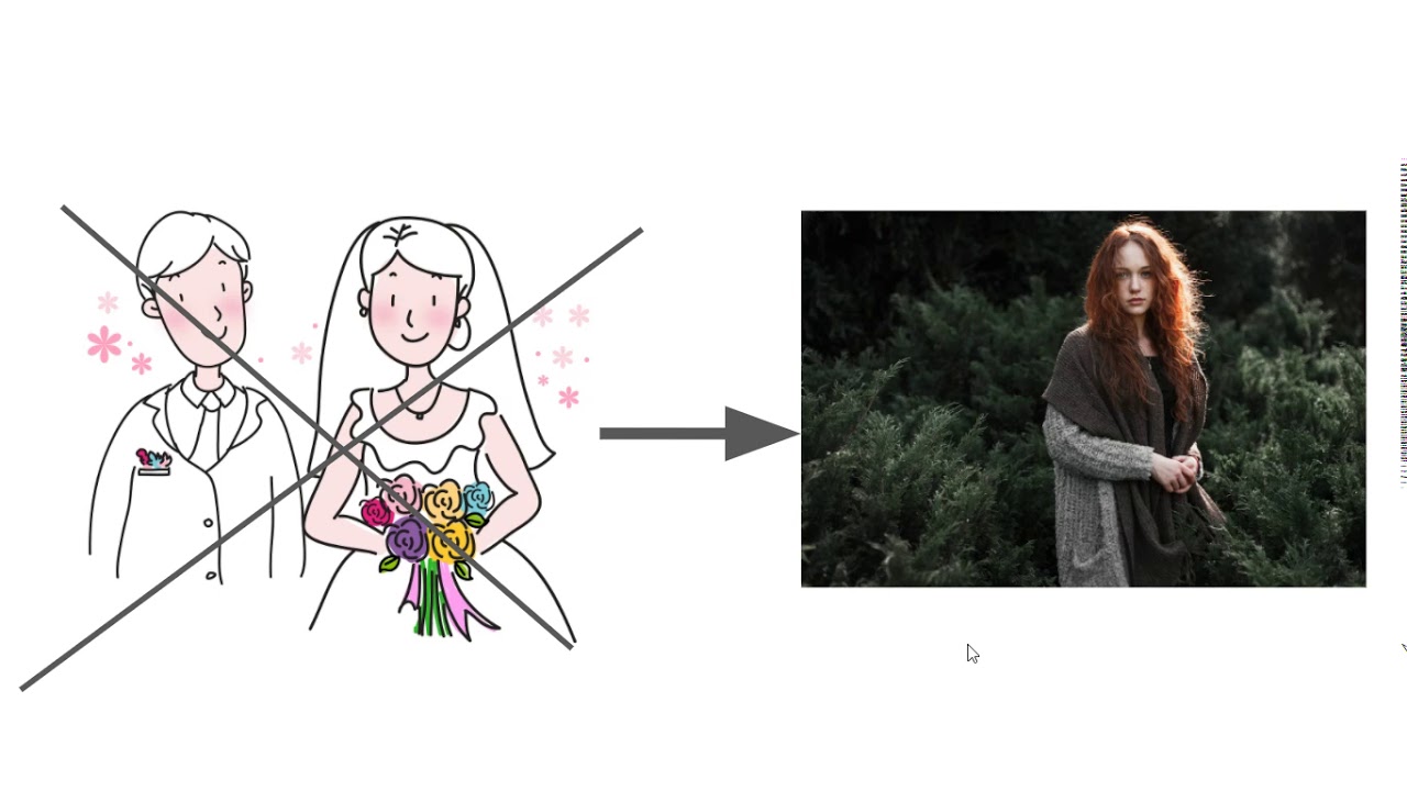 Niveau 1.Leçon 3. Informer de sa situation familiale