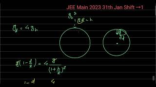 At a certain depth d below surface of earth. value of acceleration due to gravity becomes four times