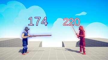 MELEE vs RANGED TOURNAMENT With Damage Indicator - TABS | Totally Accurate Battle Simulator 2022