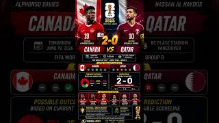 Canada vs Qatar 2026 World Cup Prediction ⚽ Possible Scoreline, Win Probability &amp; Team Analysis