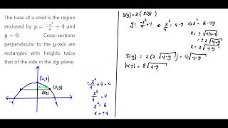 The base of a solid is the region enclosed by $y= \frac{-x^2}{4}+4$ and $y=0$. Find the volume.