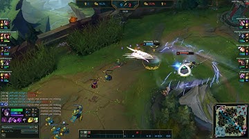 Fiora Q Bug Not Fixed