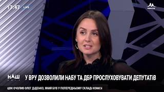 З прийняттям нового закону кнопкодавці будуть позбавлені мандату – Володіна