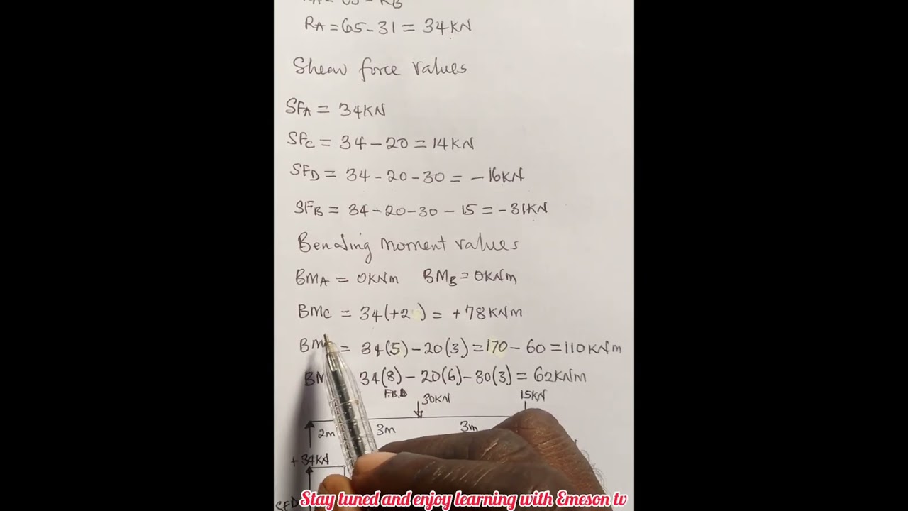 Learn how to draw shear force and bending moment diagram for point loads acting on a beam. Part two