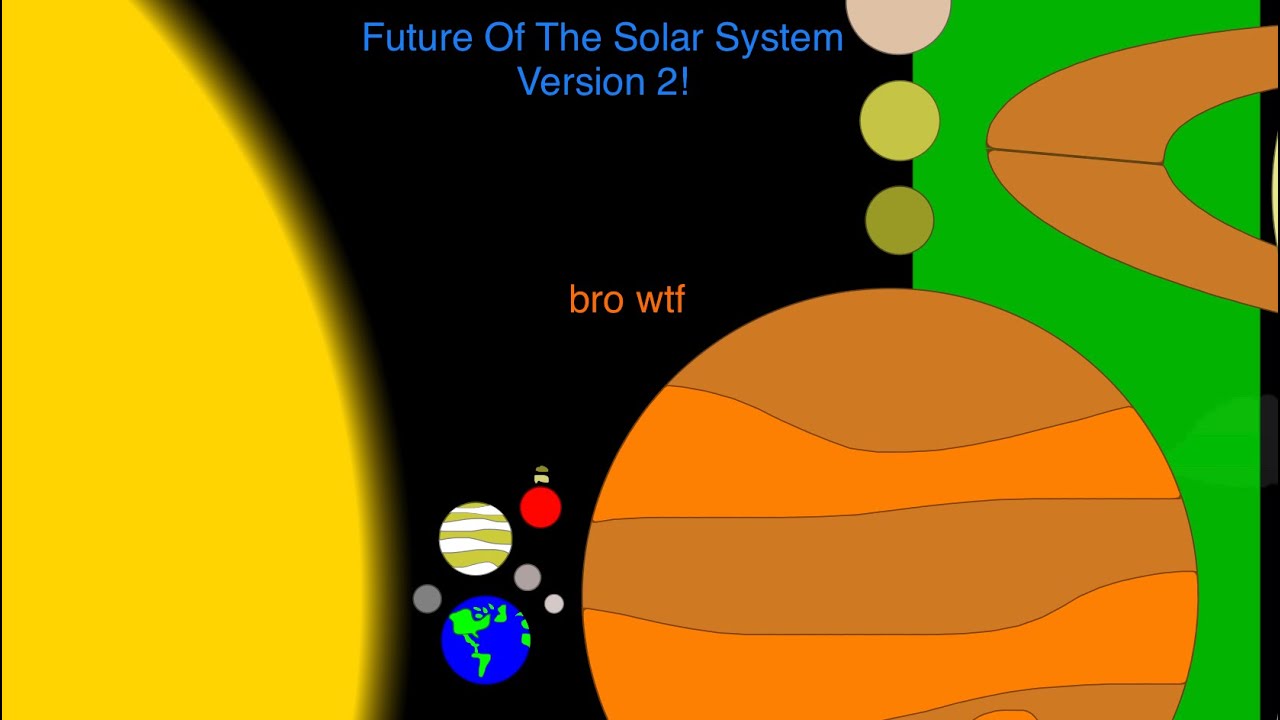 The Future Of The Solar System | Version 2 - YouTube