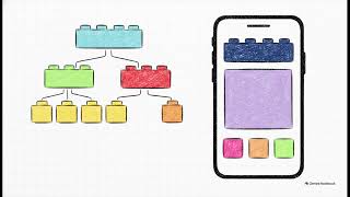 Mobile Dev with Flutter